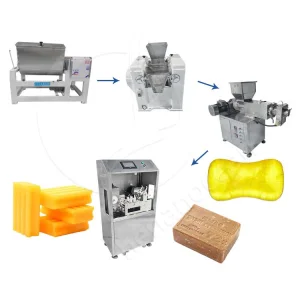 Soap Production Line