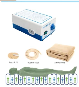 Hospital Medical Anti Decubitus Air Bedsore Proof Air Mattress