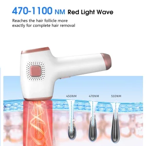 CE Certified Epilator