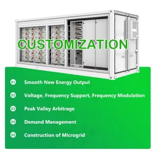 Price 1MW 6.5mwh 5 Mwh 10MW Energy Storage Container Bess Lithium Battery Solar Power 40FT 1 MW Container Energy Storage System