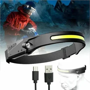 LED Headlamp