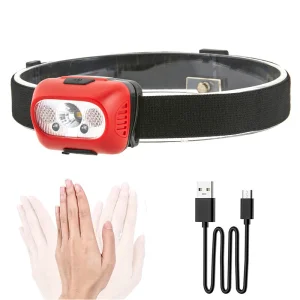 USB Rechargeable High Power Headlamp