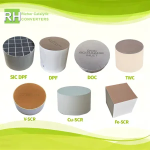 FIAT Stilo Converter