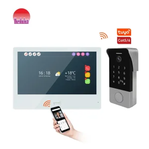 Tuya Home Intercom
