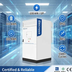 HVAC Cabinet