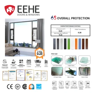 Eehe Soundproof 4 X 6 Casement Window