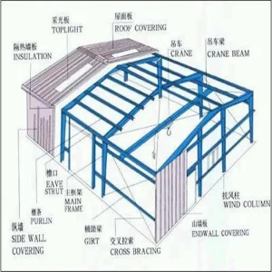 Prefabricated Steel Structure Grain Processing Plant