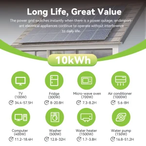 Hybrid 8kW Off-Grid Solar Power System Kit MPPT Energy Storage Home Pure Sine Wave Monocrystalline Silicon Panel