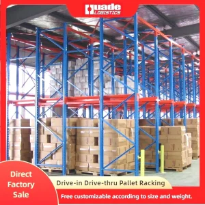 UK Drive-In Racking