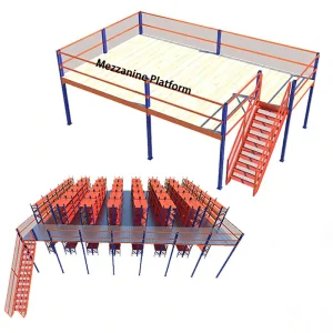 Egypt Multi-Level Storage Rack