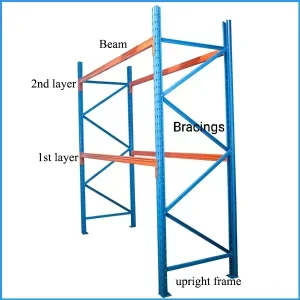 Customized Warehouse Heavy Duty Adjustable Steel Storage Rack