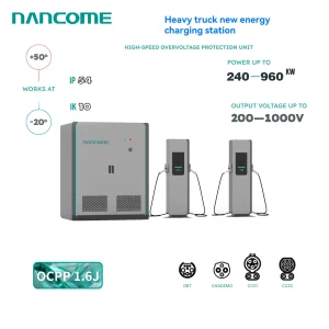 Megawatt Fast Station