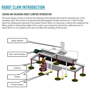 Commercial Stainless Steel Ceramic Processing Microwave Heating Machine Equipment