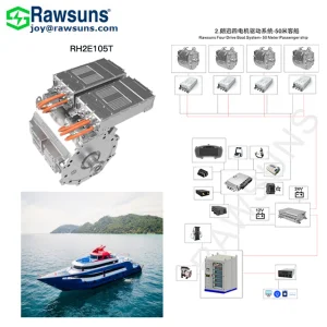 Marine Motor