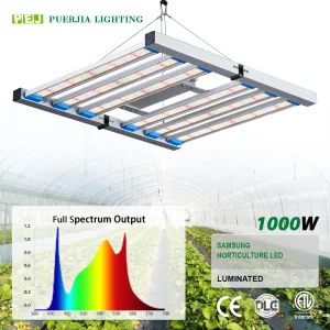 Wholesale Grow Light