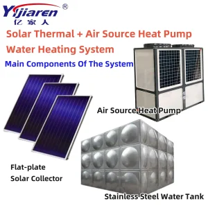 Installation Commercial Industrial Energy-Efficient R290 Air to Water Air Source Heat Pump with Flat Plate Solar Collector Water Heater