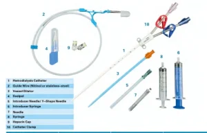 Hemodialysis Catheter Kit