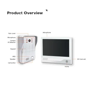 Smart Home Doorbell Villa