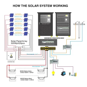 Three-Phase Power Inverter