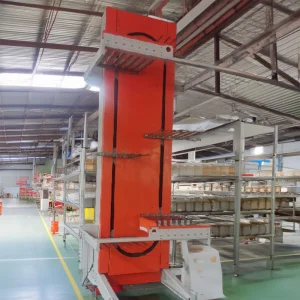 Multi-Level Fork Type Material Handling Equipment
