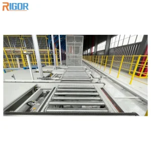 Durable Roller Transfer Solutions for Enhanced Operational Efficiency