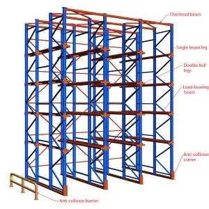 Drive-In Pallet Rack Storage System Cold Rolled Steel Multi-Level Warehouse Rack Anti-Rust Corrosion Protection Powder Coated