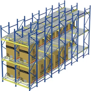 5-Layer Gravity Flow Roller Racking System