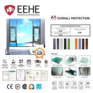 CE Certified Window
