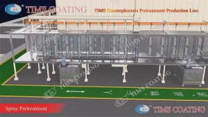 Electrophoresis Coating