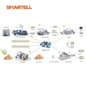 Plastic Injection Moulding Machine