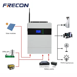 Hybrid Solar Inverter 3kw 5kw on Grid Off-Grid Solar Inverters with Mppt Solar Charge Controller Home