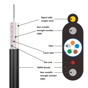 Flat Optical Fiber Hybrid Cable