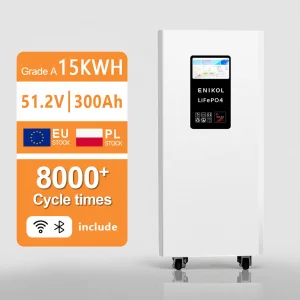 Household Energy Storage