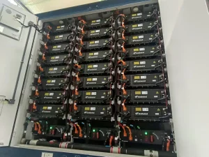 Container Panel