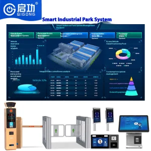 Component Plant Security