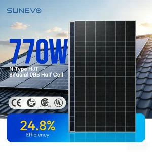 Bifacial Solar Panels
