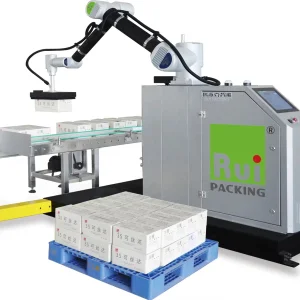 Automated Collaborative Palletizing System