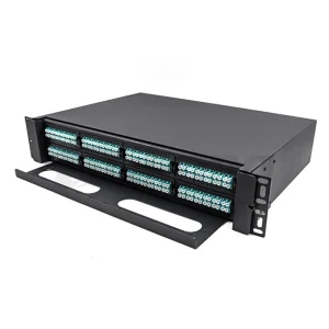 2U Patch Panel