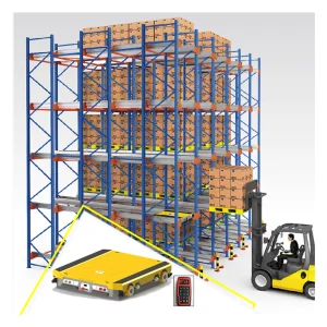 EBILTECH EBIL-CSHJ Automatic Warehouse Storage Equipment Material Handling Radio Shuttle Car Pallet Shuttle Runner 2000kg