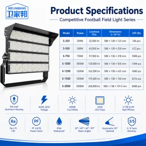 High Power Football Stadium Light