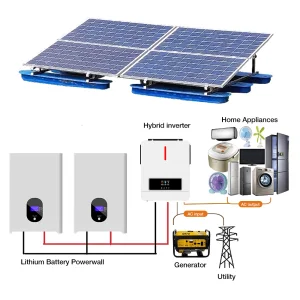 Wholesale solar panel hybrid inverter