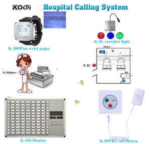 Nurse Call System Brazil
