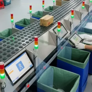 Express Sorting System