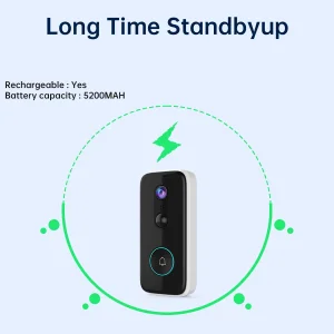 WiFi Video Doorbell