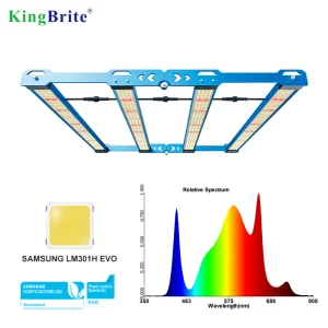 KingBrite LED Grow Lamp