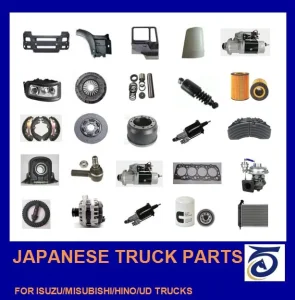 Brake and Body Parts