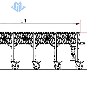 Fast Sorting Belt