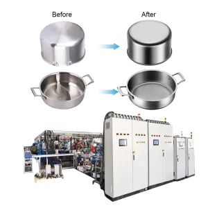 Automatic Metal Pots Pans Rotary Polishing Line