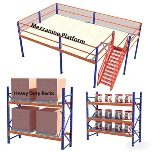 Corrosion Protection Shelves