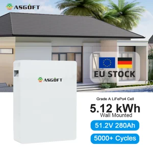 Germany Stock AI BMS